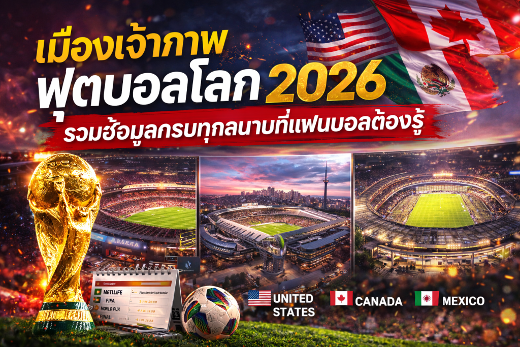 เมืองเจ้าภาพฟุตบอลโลก 2026 รวมข้อมูลสนามแข่งขันในสหรัฐอเมริกา แคนาดา และเม็กซิโก พร้อมภาพถ้วย FIFA World Cup และสนามฟุตบอลระดับโลก